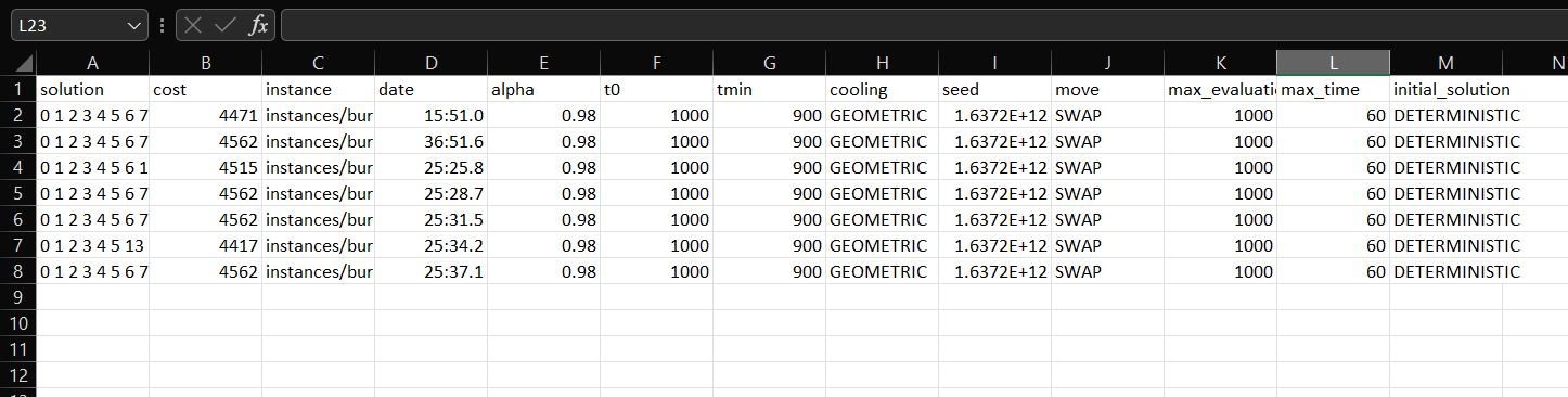 Archivo registro Simulated Annealing